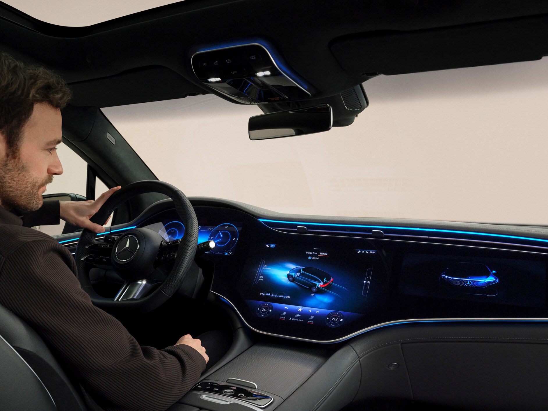 The Electric car offers by Mercedes-Benz.