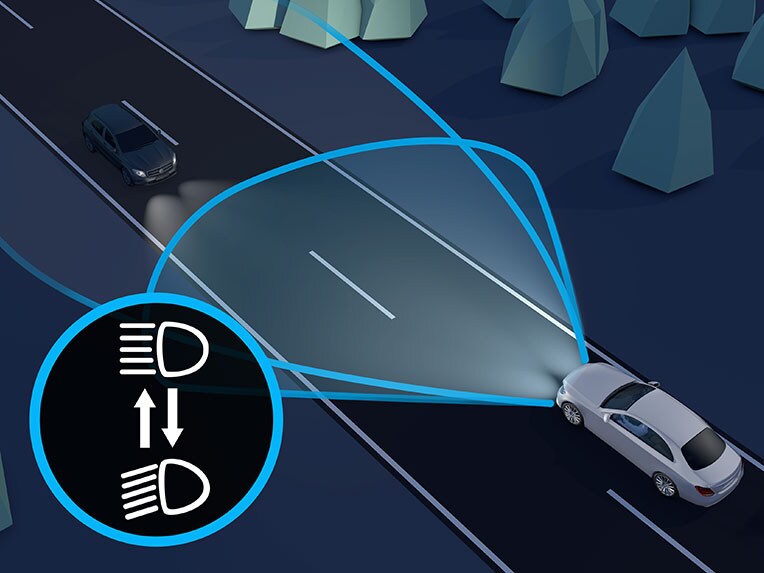 The image shows the Adaptive Highbeam Assist feature of the Mercedes-Benz GLB.