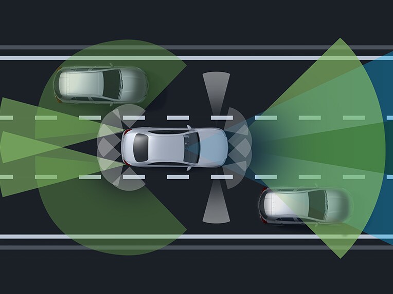 An illustration of the Driving Assistance package.