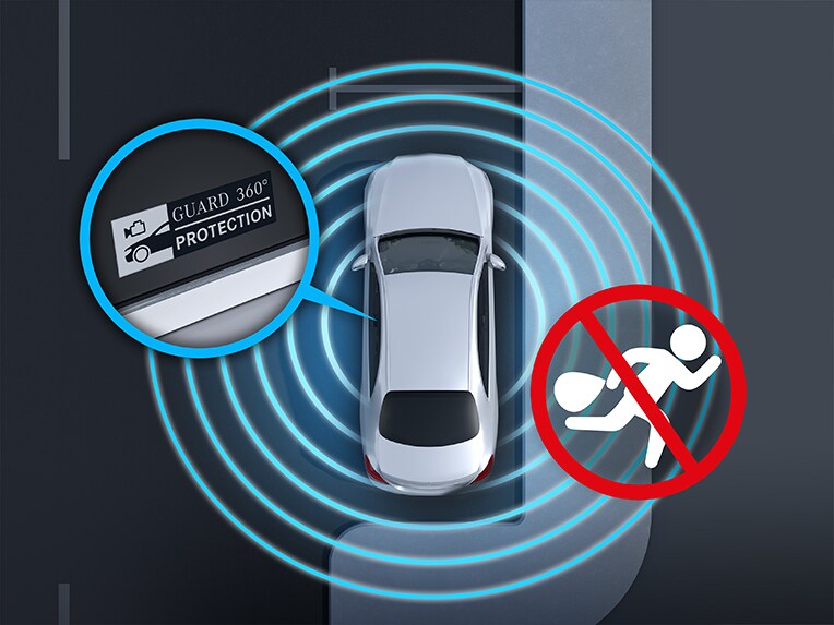Hình ảnh minh họa về hệ thống bảo vệ xe GUARD 360° Plus của xe Mercedes-Maybach EQS SUV.