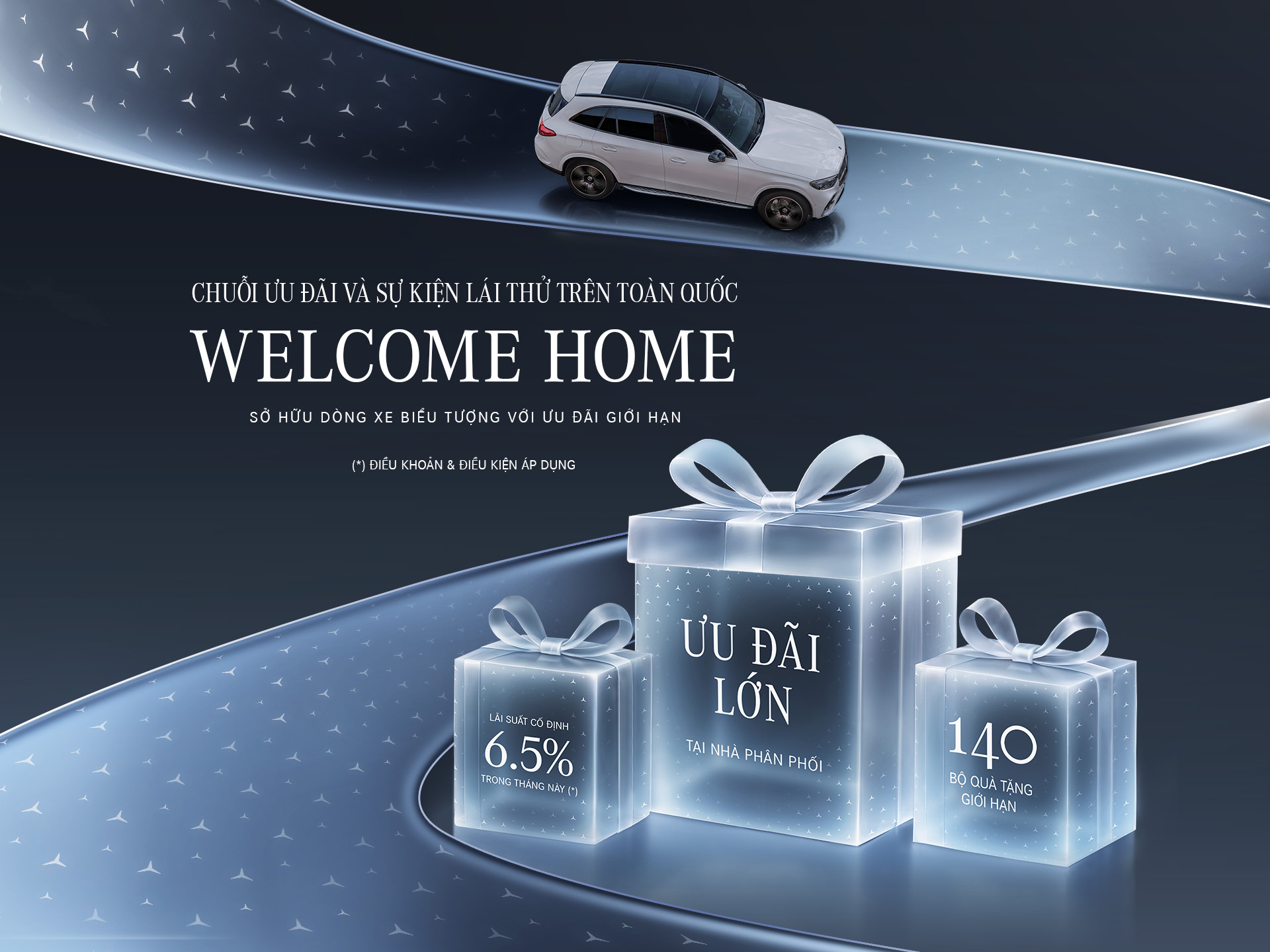 Ưu đãi tại Welcome Home 3 hộp quà lớn gồm Ưu đãi tại nhà phân phối, hộp 140 bộ quà tặng giới hạn và hộp lãi suất cố định 6.5%